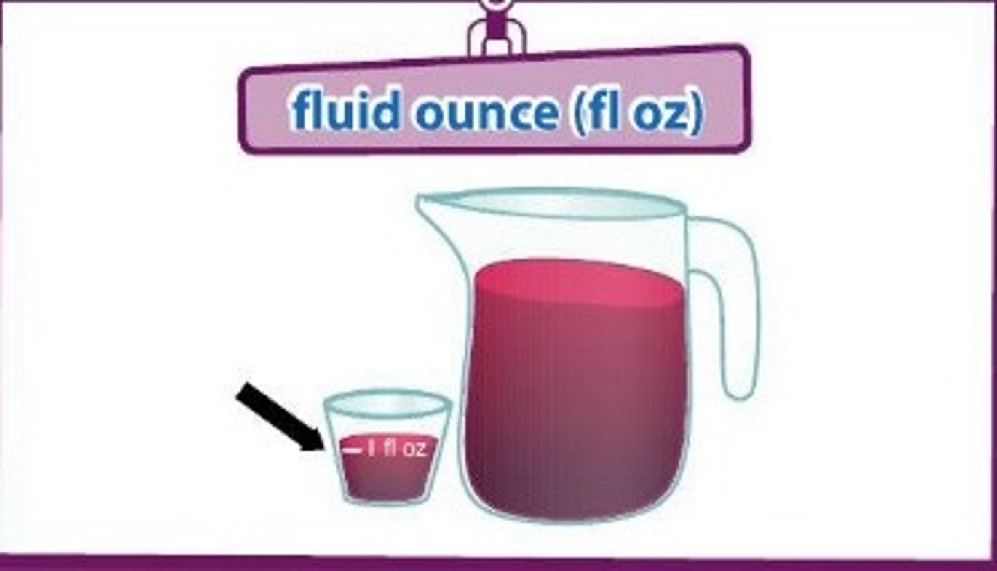 <p>A customary unit of capacity equal to 2 tablespoons.</p>
