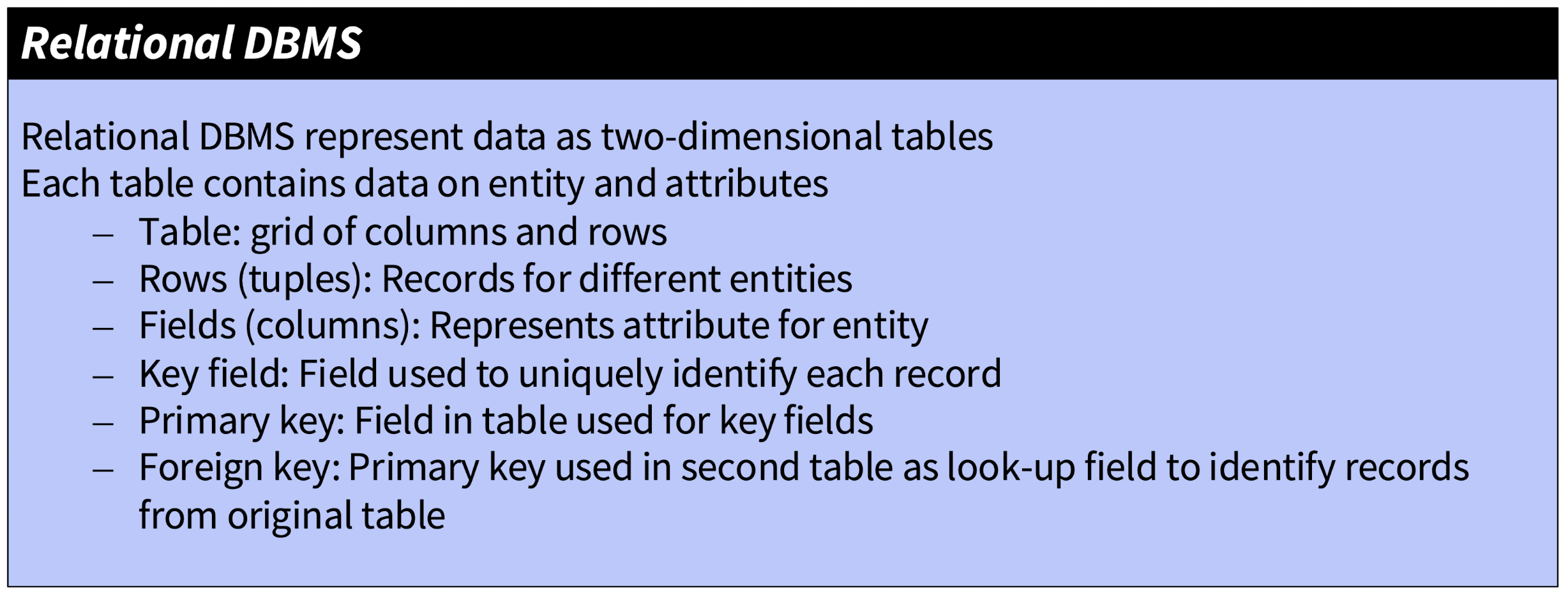 knowt flashcard image