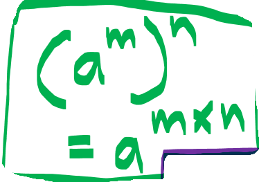 <p>Multiply the exponents:</p><p>(xᵃ)ᵇ = xᵃᵇ</p><p></p><p>Eg: </p><p>(2³)² = 2⁶</p>