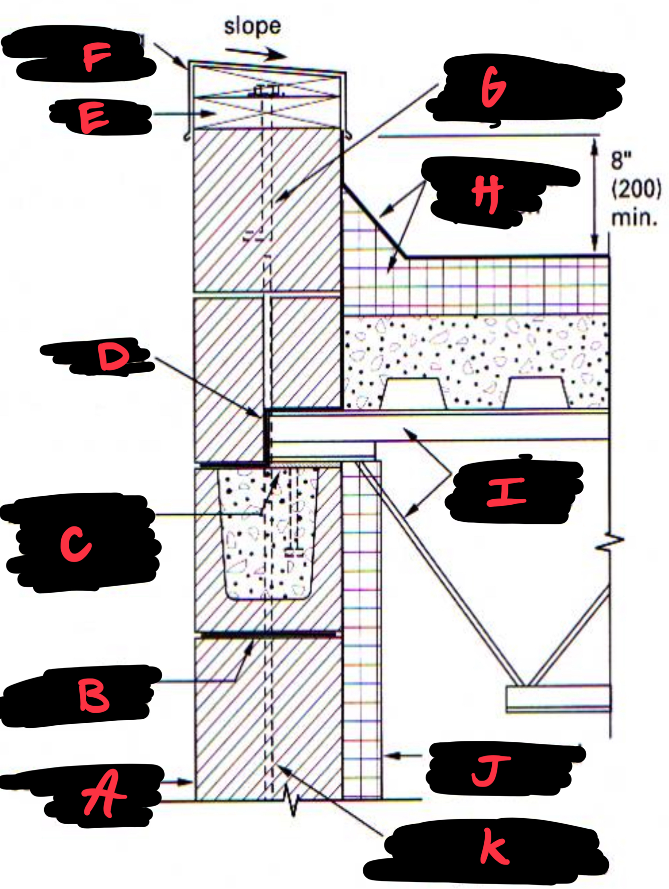 knowt flashcard image