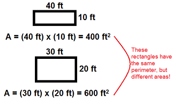 <p>The rectangle with the maximum area is a square&nbsp;</p>