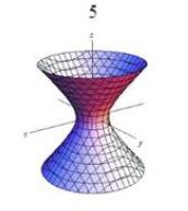 <p>Hyperboloid of One Sheet</p>