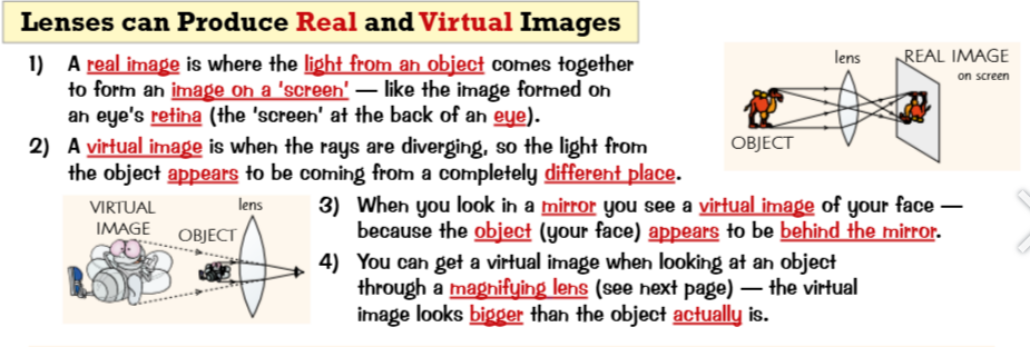 <ul><li><p>A real image is where the light from an object comes together to form an image on a 'screen' - like the image formed on an eye's retina (the 'screen' at the back of an eye).</p></li><li><p>A virtual image is when the rays are diverging, so the light from the object appears to be coming from a completely different place.</p></li><li><p>When you look in a mirror you see a virtual image of your face - because the object (your face) appears to be behind the mirror.</p></li><li><p>You can get a virtual image when looking at an object through a magnifying lens - the virtual image looks bigger than the object actually is.</p></li></ul><p></p>