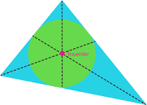 <p>Incenter </p>