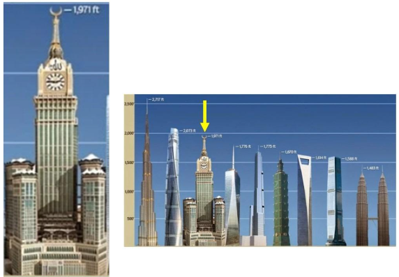 <p><span>Below is an image of modern and tall structures. Identify what is being pointed:</span></p>
