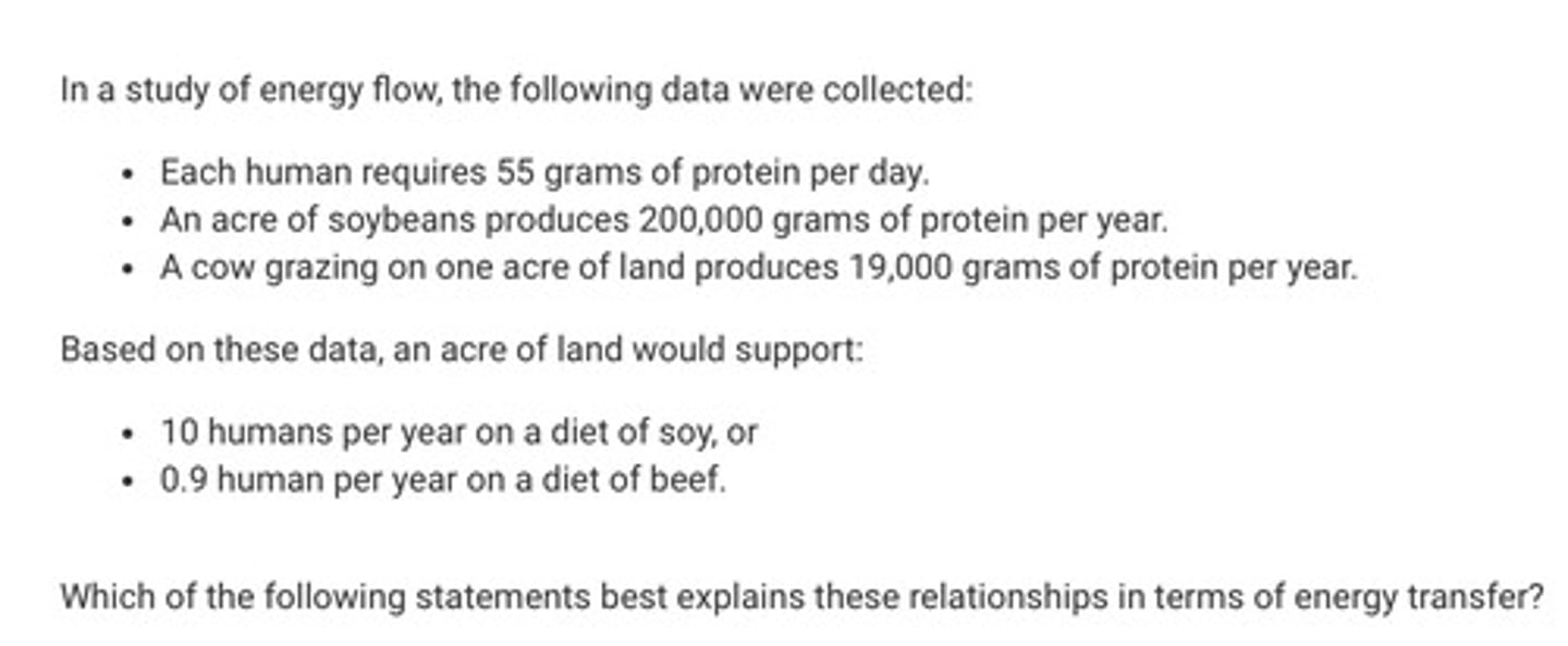 <p>Question in the attached image.</p><p>A. Humans are better adapted to make efficient use of soy protein than beef protein, so they can extract more energy from a gram of soy protein than from a gram of beef protein.</p><p>B. A cow can harvest energy only at a certain rate, so adding another cow to the acre of land would double the number of humans supported by the acre.</p><p>C. Preparing meat for human consumption takes more energy per gram of protein than preparing soy for consumption.</p><p>D. Only 10% of the energy on each level of the trophic pyramid is available for use by the next level. The rest is lost as heat or used for growth and repair.</p>