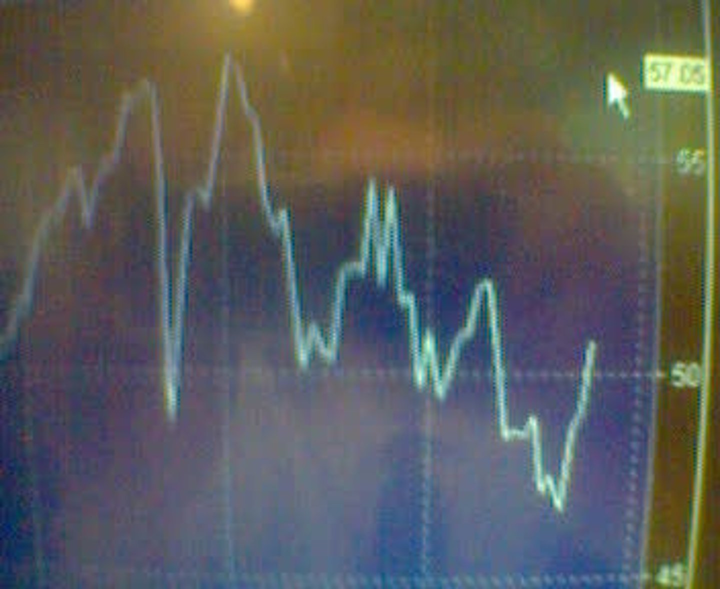 <p>giá cổ phiếu</p>