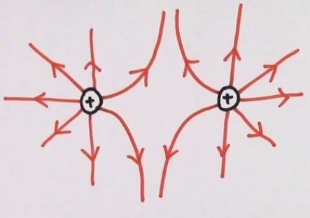 <p>Should be symmetrical but same general shape as image</p>