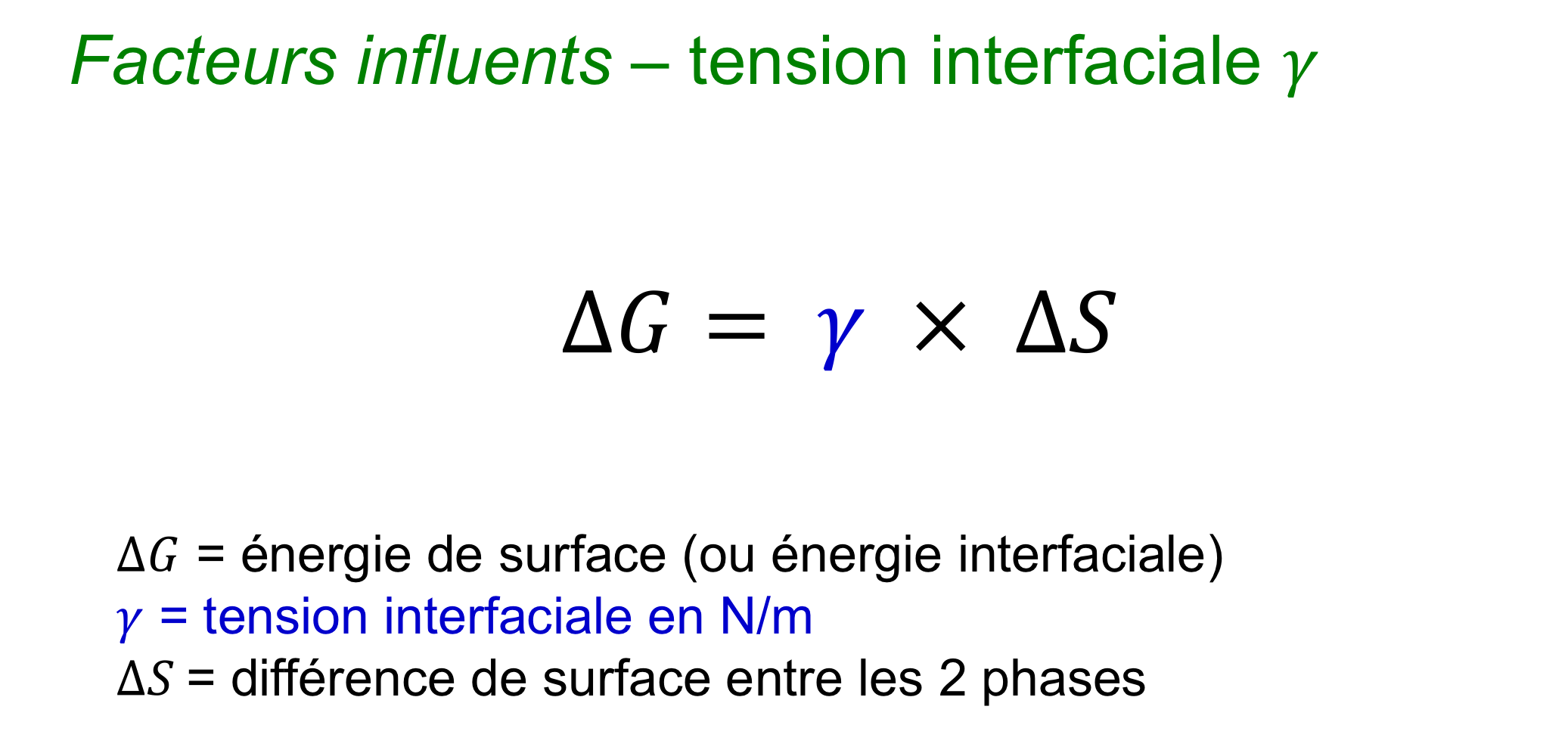 <ul><li><p><u>Augmentation de </u><strong><u>γ</u></strong><u> avec</u> :</p><ul><li><p><strong>Chaleur</strong></p></li><li><p><strong>Dégradation chimique</strong> : modification pH, interactions excipients</p></li><li><p><strong>TEMPS <em>→ </em></strong><em>conditions de conservation + durée limite </em></p></li></ul></li></ul><p></p><ul><li><p><u>Diminution de </u><strong><u>γ </u></strong><u>avec</u> :</p><ul><li><p><strong>Agents de surface</strong> (tensioactifs)</p></li></ul></li></ul><p></p>