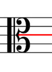 <p>This C-Clef shows that middle C is on the middle line</p>