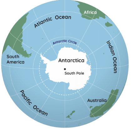 <p>the Point on Earth 90° South latitude when the lines meet longitude</p>