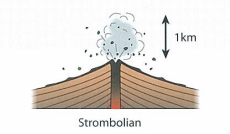 <p>less fluid lava and gases escape with moderate explosions in whihc lava bombs are ejected. known as&nbsp;‘lighthouse of mediterranean’ bc very frequent activity</p>