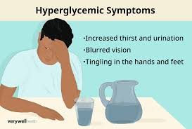 <p>Hyperglycemia </p>