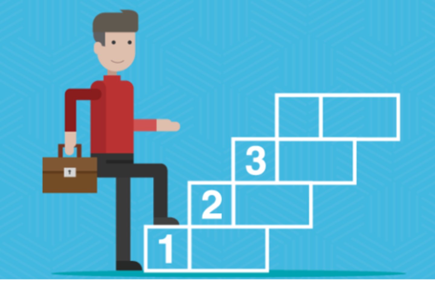 <p>mức độ mới vào nghề</p>