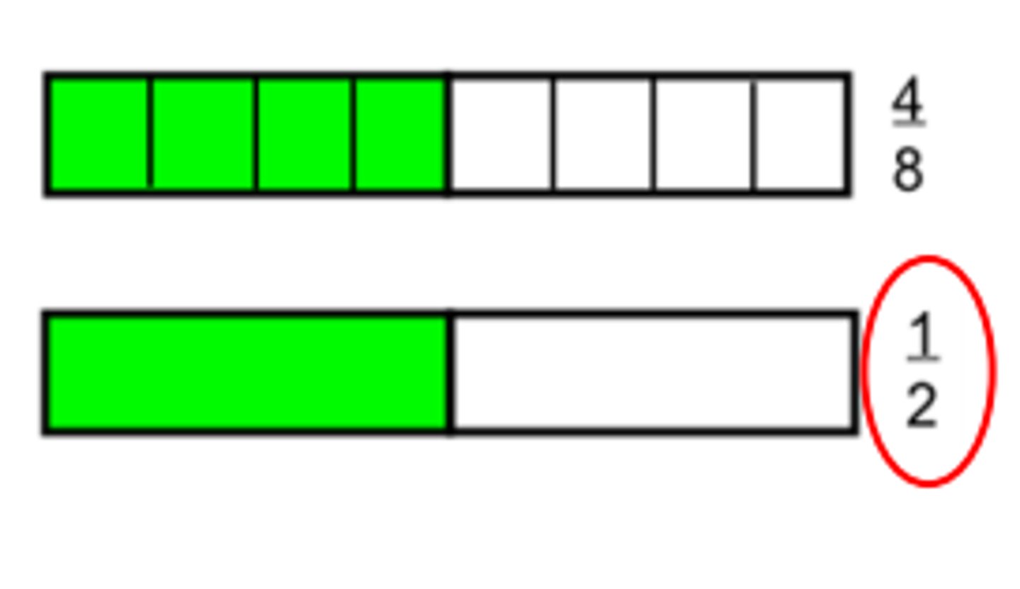 <p>to make something less complicated and therefore easier to understand or do</p>