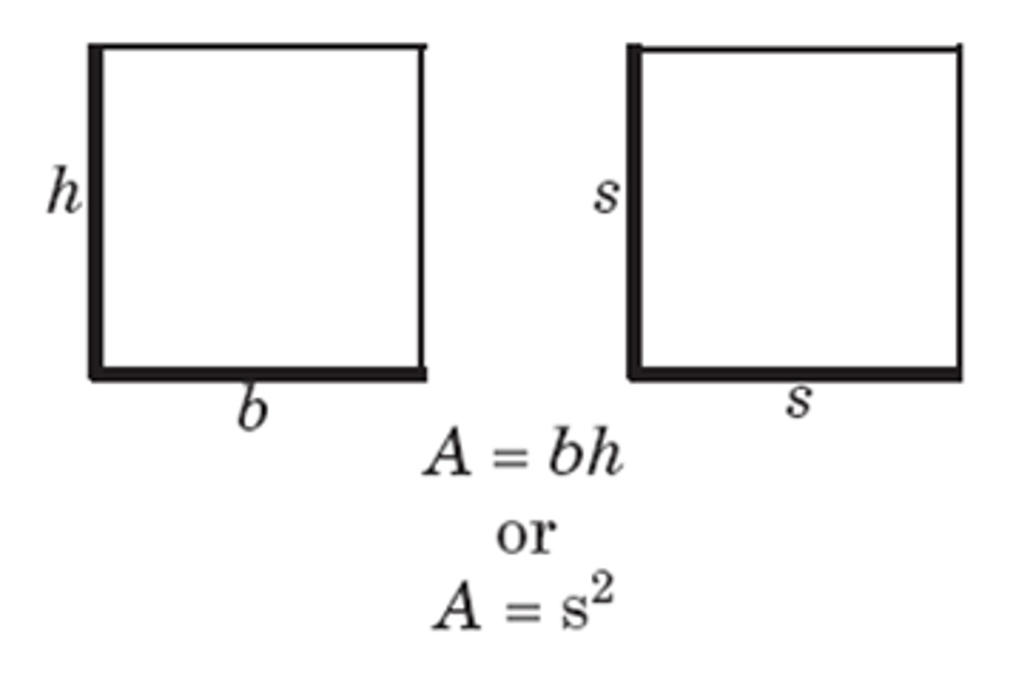 <p>base times height or side squared.</p>