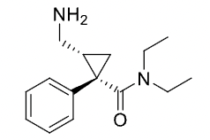 <p>Drug Name and Class</p>