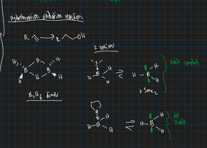 <ul><li><p>Converts alkene to an alcohol with using anti-markovnikov reaction</p></li><li><p>Can use BH<sub>3</sub> SMe<sub>2</sub> </p></li></ul><p></p>
