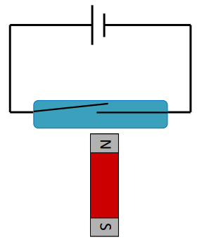 <p>What is a relay?</p>