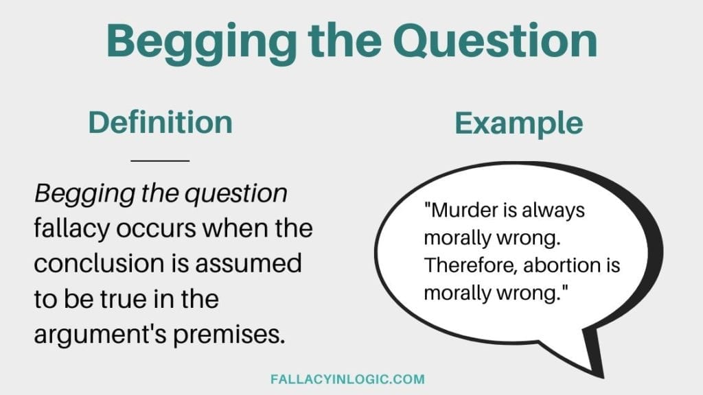 <p>Argument assumes what it’s trying to prove; conclusion assumed in the premises.</p>