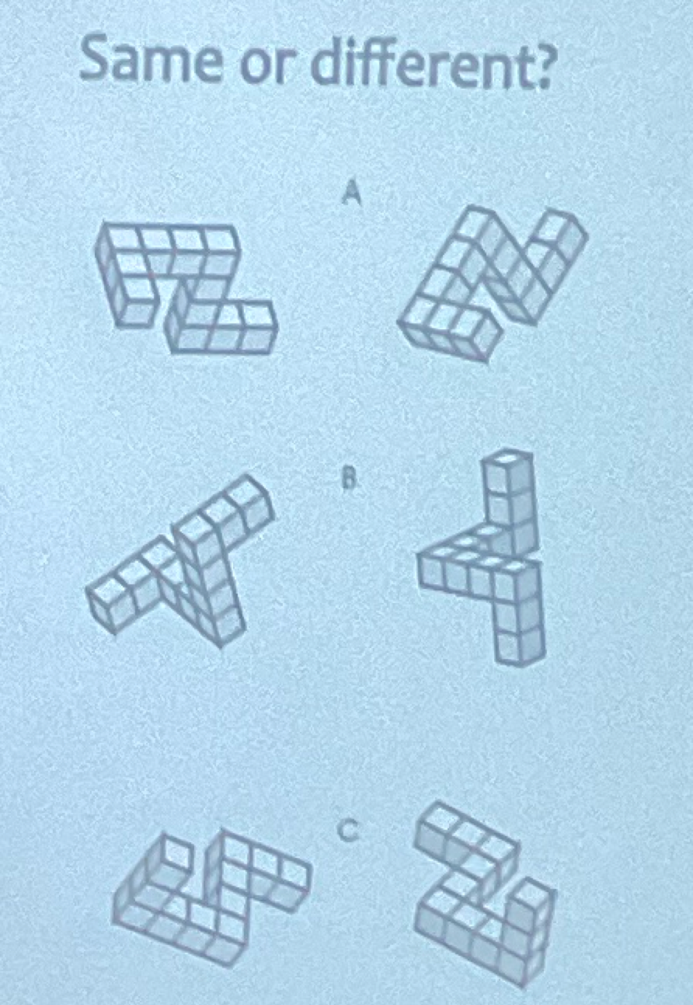 <ul><li><p>mental analog of physical rotation</p></li><li><p>spatially organized <strong>analog</strong> of a real picture is progressively transformed</p></li></ul><p></p>