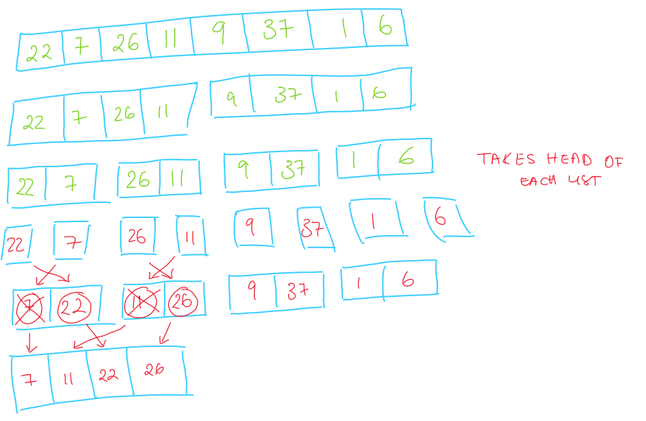 knowt flashcard image