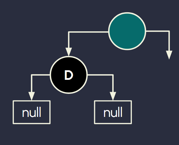 <p>Remove Case: Black leaf</p>