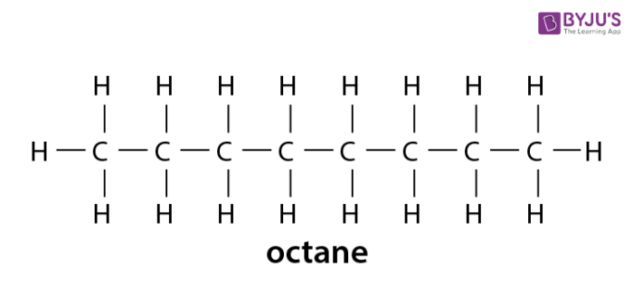 <p>All single bonds</p><p></p>