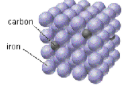 <p>metal atoms with vastly different radii combine; ex. steel</p>