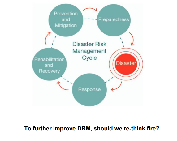 <p>Vulnerability, Resilience, Differentials</p>
