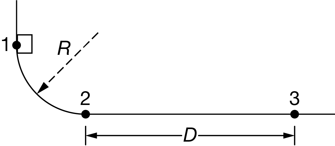 A block of mass MM is released from rest at point 1, as shown in the figure. The block slides without frictional forces along the circular arc but encounters frictional forces as soon as it reaches the horizontal portion of the track at point 2. The block travels a distance DD along the horizontal track before coming to rest at point 3. Consider the block-Earth system. In terms of the mechanical energy of the system, which of the following claims is correct, and why?