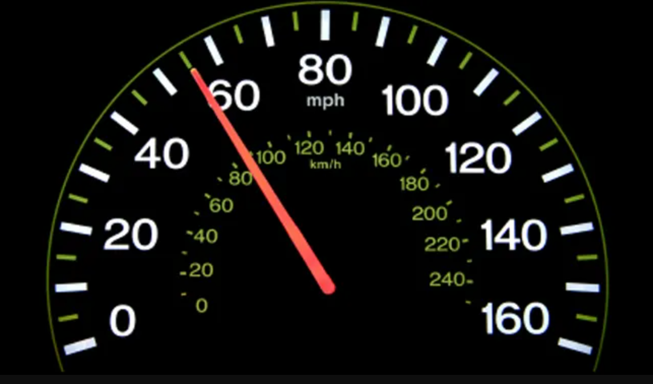 <p>Responsible Driving: Should You Check Your Speedometer When Exiting A Freeway? Why Or Why Not?</p>