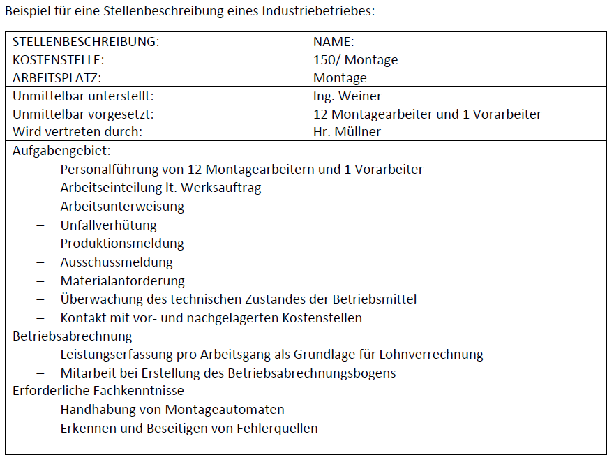 <p>Stellenbeschreibungen sind schriftliche Beschreibungen der Stelle. Darin befinden sich Informationen über die Aufgaben der Stelle, die Kompetenzen und die Zuständigkeit.</p>