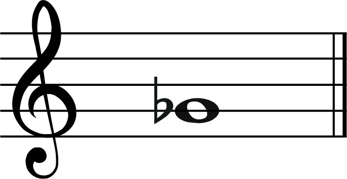 <p>Gb/F# (low)</p>