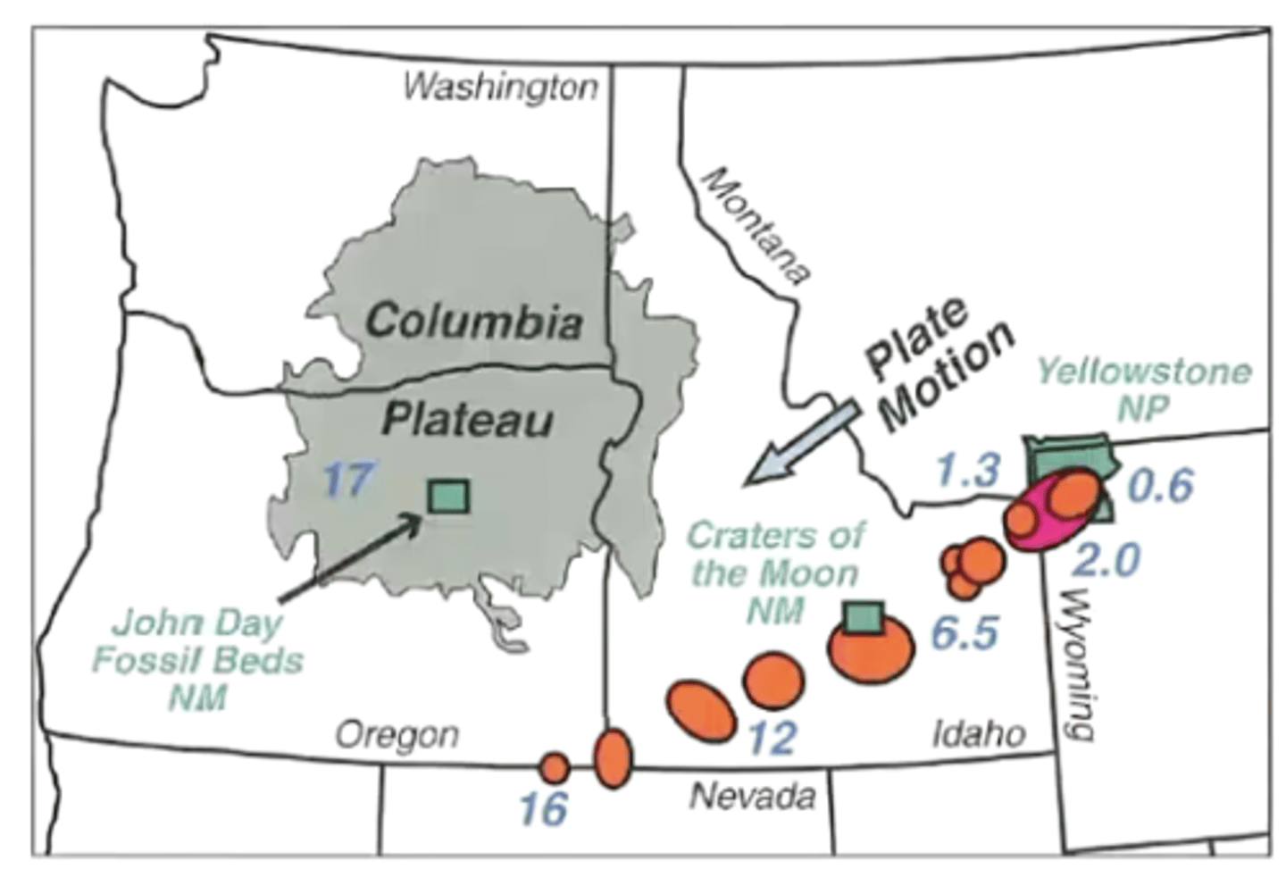 <p>Chain of volcanic structures produced by hot spot</p>