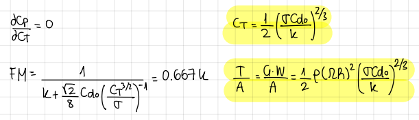 <p>formulas</p>