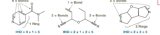 <p><span style="color: rgb(0, 0, 0);"><em> Each double bond contributes 1 to a molecule’s IHD.</em></span><span style="color: rgb(0, 0, 0);"><em><br></em></span><span style="color: rgb(0, 0, 0);"> Each triple bond contributes 2 to a molecule’s IHD.</span><span style="color: rgb(0, 0, 0);"><br></span><span style="color: rgb(0, 0, 0);">* Each ring contributes 1 to a molecule’s IHD</span></p><p></p><p>IHD =( max # of H’s - Actual # of H’s)/2 </p><p>or better represented by ( ( 2*{carbons} +2 - (number of hydrogens) + (number of nitrogens ) - Number of hallogens))/2<span style="color: rgb(0, 0, 0);">.</span></p>