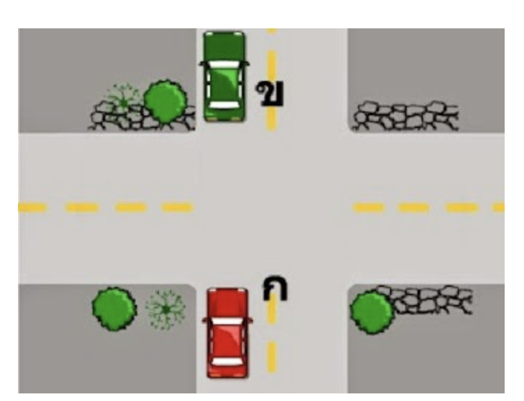 <p><span>Which is the correct action during a traffic jam when car B cannot move forward and car A needs to drive straight on ?</span></p>
