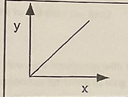 <p></p>