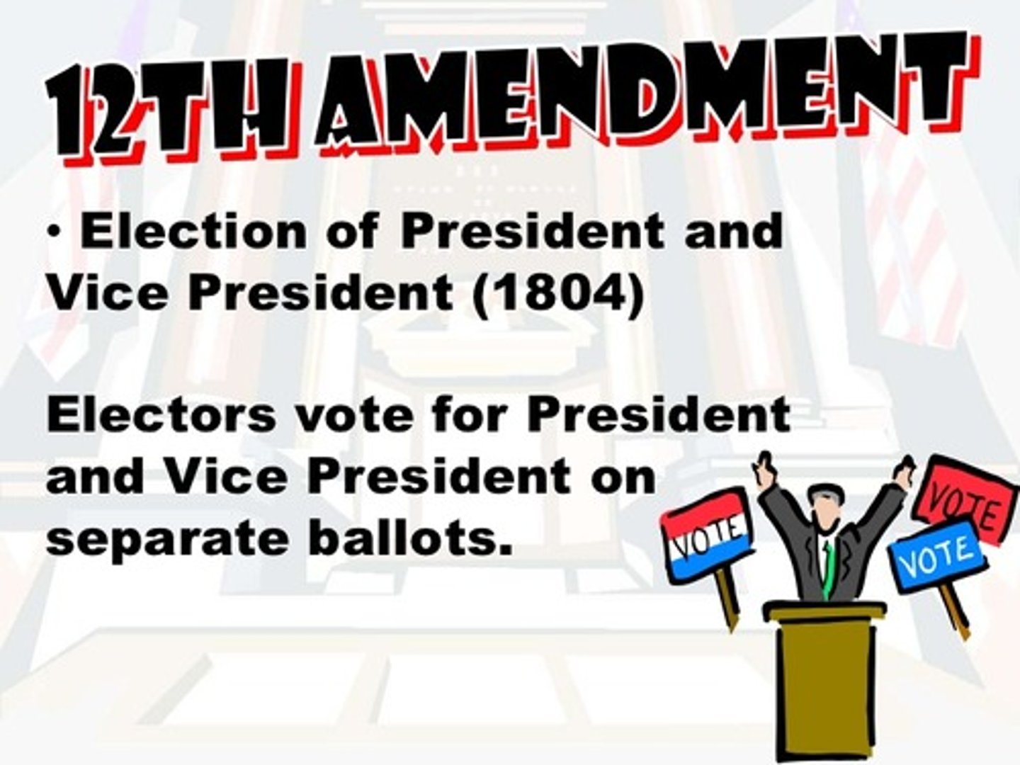 <p>- Changed the voting process for future presidential elections</p><p>- President and Vice President would be voted upon separately and run on the same ticket</p>
