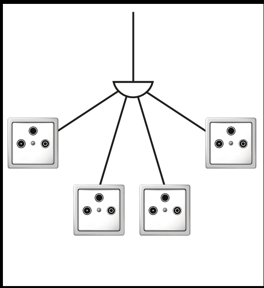 <p>stjärnnät nättopologier, där alla datorer och enhenter är anslutna till en central enhet (hubb, switch eller server)&nbsp;</p>