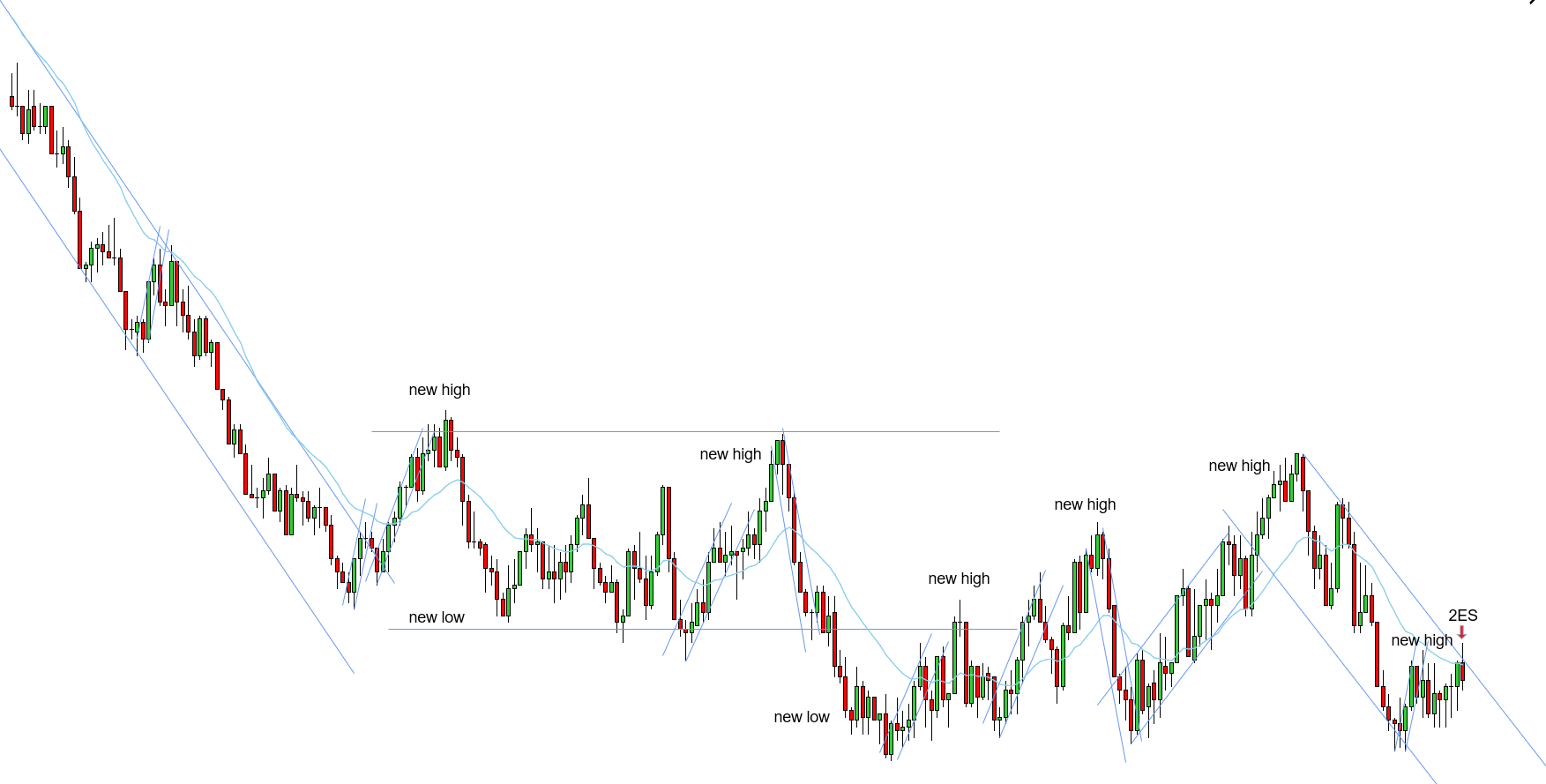 <p>2ES - 11/13/2025 (3)</p>