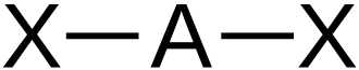 <p>2 b.a., 0 l.p.</p>