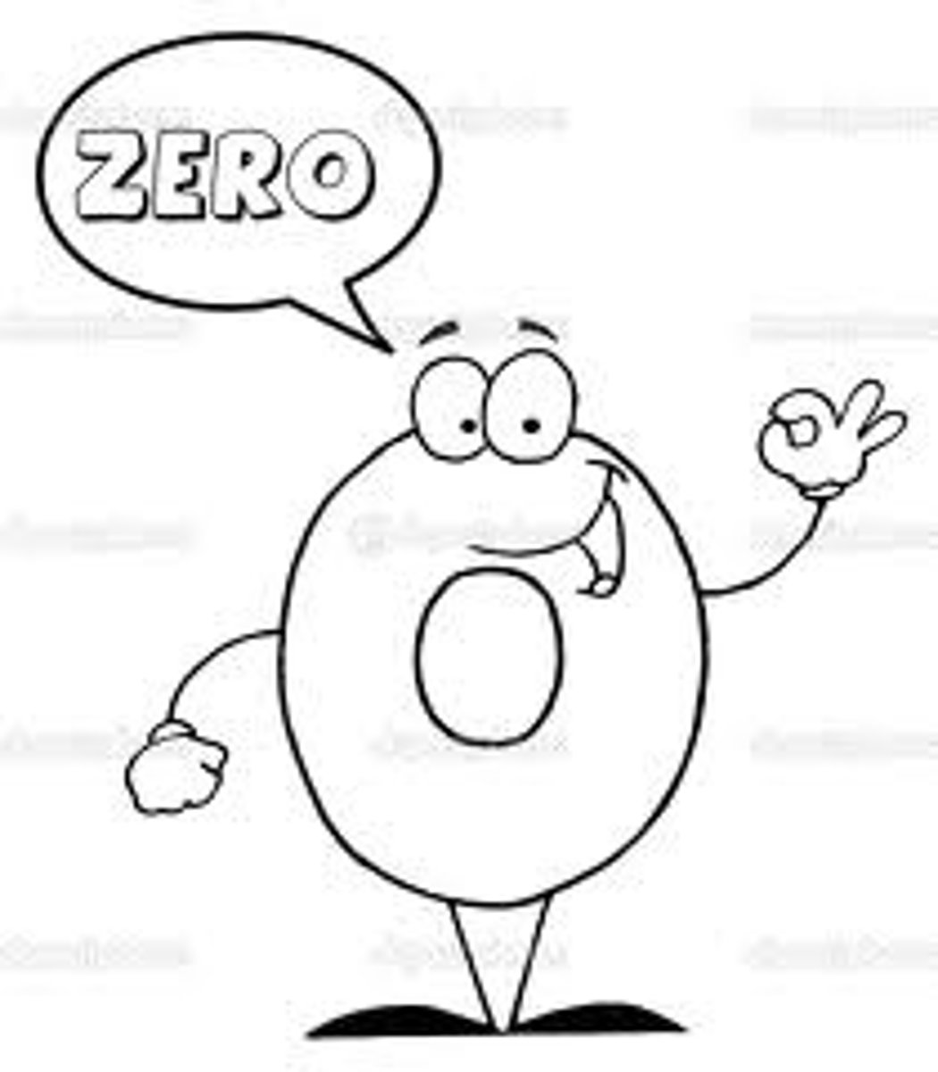 <p>no, not, none</p>