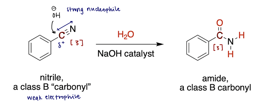 <p>H2O with base (e.g. NaOH) catalyst</p><ul><li><p>OH Nuc attack the C in nitrile</p></li></ul><p>forms an amide (class B, redox-neutral)</p>