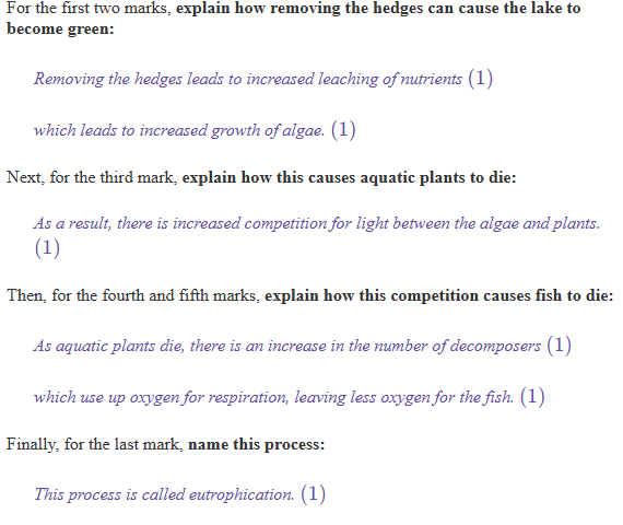 <p><span><strong><span>Any SIX from: - Up to 6 marks:</span></strong></span></p><ul><li><p><span><span>•1. (Removing hedges led to) increased soil erosion;</span></span></p></li><li><p><span><span>•2. Fewer nutrients / fertilisers taken up by the hedges;</span></span></p></li><li><p><span><span>•3. Runoff / leaching of nutrients / nitrates / fertilisers (from fields);</span></span></p></li><li><p><span><span>•4. Leads to increased growth of algae / plants / algal bloom;</span></span></p></li><li><p><span><span>•5. Eutrophication;</span></span></p></li><li><p><span><span>•6. Competition for lightcauses death of aquatic plants;</span></span></p></li><li><p><span><span>•7. Increases microorganisms / decomposers / saprobionts;</span></span></p></li><li><p><span><span>•8. (So) increased respiration (of microorganisms) uses up oxygen (causing fish to die)</span></span></p></li></ul><p></p>