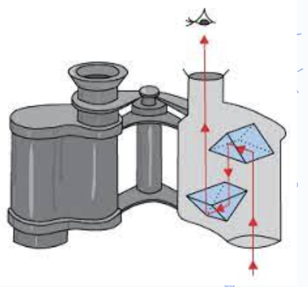 <p>Optical device that consists of 2 right-angled triangle prisms and can be used to see far away objects</p><p>Double reflection occurs twice in binoculars to allow viewers to see the objects at distant proximity </p>