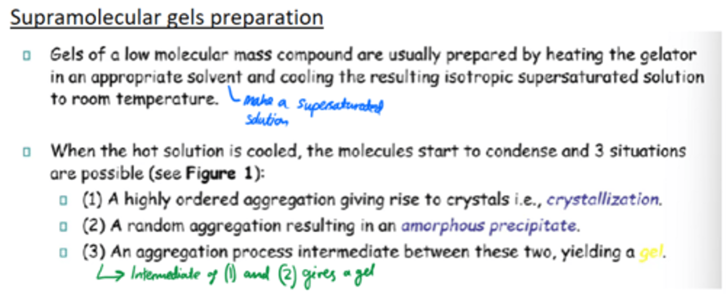 <p>- Heat gelator in solvent.</p><p>- Cool the resulting isotropic supersaturated solution to room temp.</p>