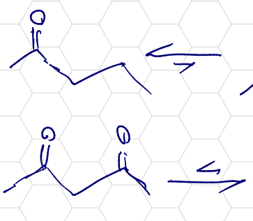 <p>Keto-Enol Equilibrium</p>