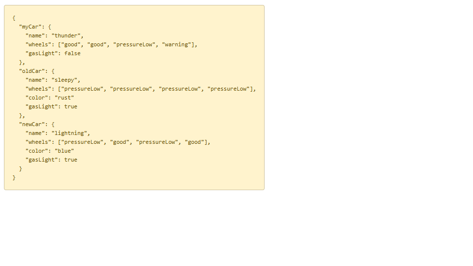 <p>JSON define element guidelines</p>